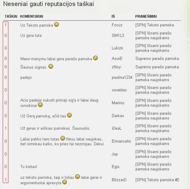 Paveikslėlis